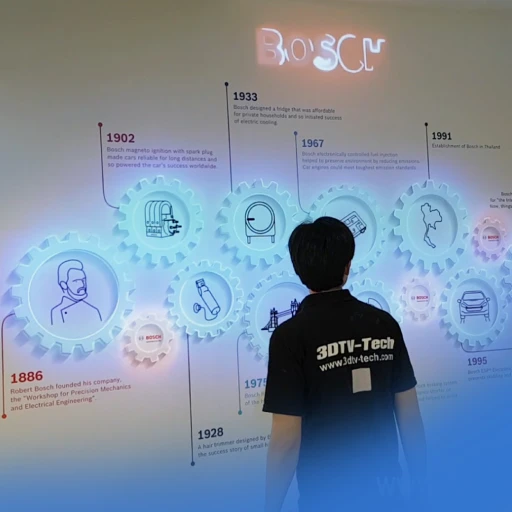 Interactive Wall / Floor